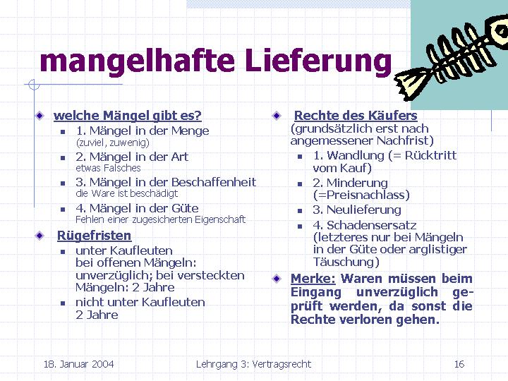 Rechte Des Käufers Bei Mangelhafter Lieferung Vertragsrecht